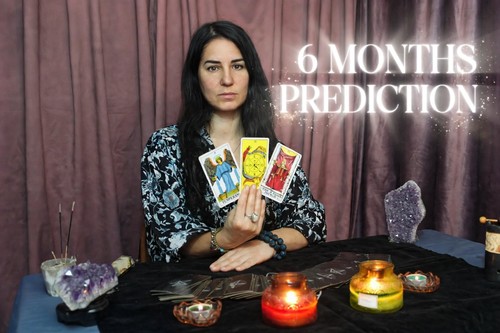 Months prediction - months,