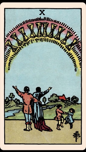 Psychic one card tarot - psychic,